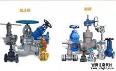 石油化工行業(yè)該使用哪些閥門(mén),你知道嗎?