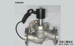 科普:閥門專業(yè)英文術(shù)語(yǔ)一覽表